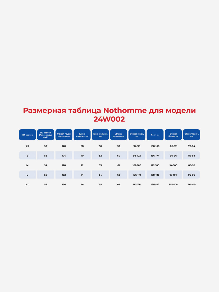 Куртка унисекс Nothomme WINDBREAKER