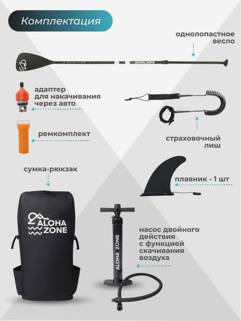 Сапборд Aloha Zone Green 10,6``