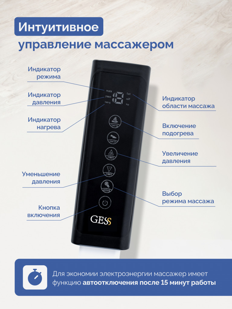 Лимфодренажный массажер для ног, GESS EMMY, воздушно-компрессионный массажер для ног электрический, аппарат прессотерапии, массажные штаны