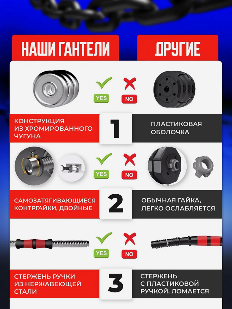 Штанга разборная LEGENDFIT в кейсе набор 30 кг хромированные