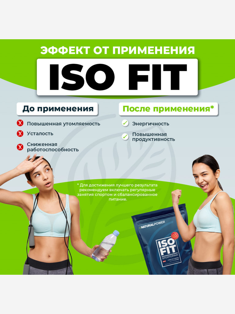 Изотоник Natural Power ISO FIT 400 гр Малина-лимон, Австрия