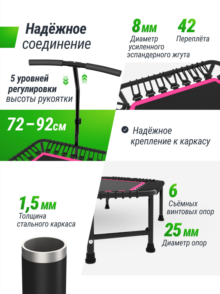 Батут спортивный для фитнеса и джампинга UNIX Line Fitness 125 см, розовый