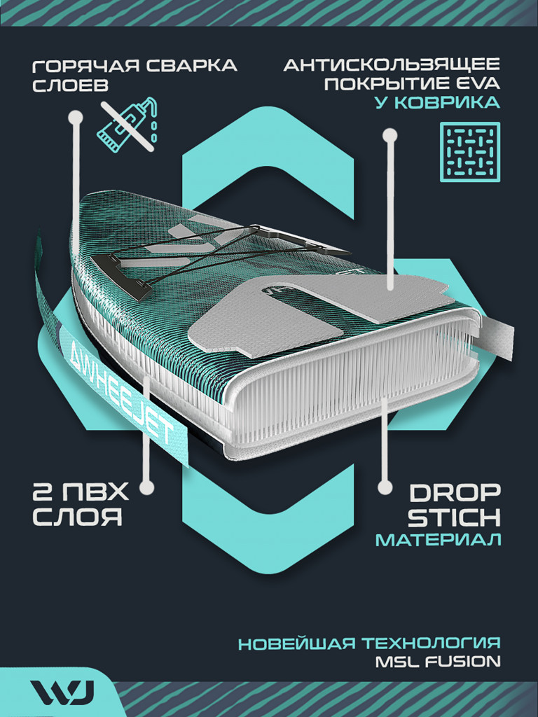 SUP-доска WheeJet Pro Line DeepWater 350x84x15