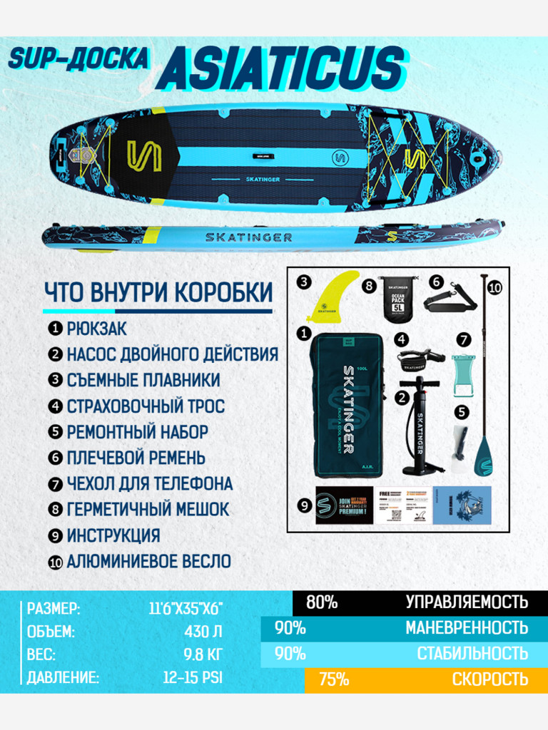 Надувная SUP-доска SKATINGER ASIATICUS, 11'6"x35"x6" 350*88*15 см сапборд