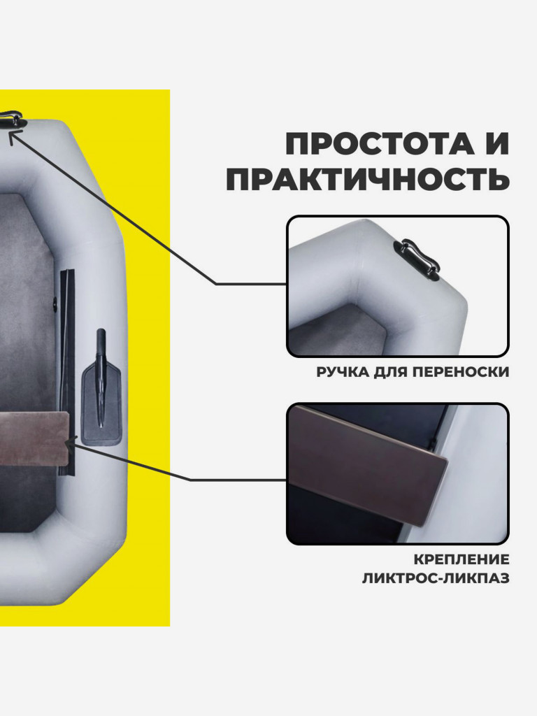 Лодка ПВХ надувная для рыбалки Лодки Поволжья S-190 ГР с гребками одноместная гребная, серая