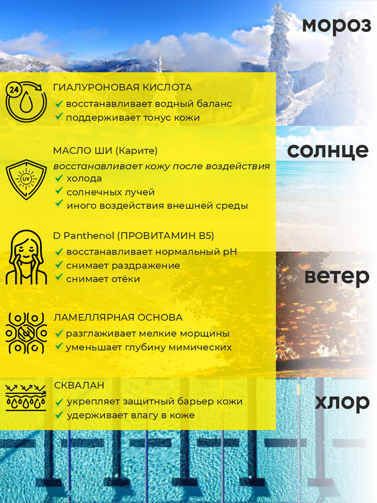 Крем для лица восстанавливающий ламеллярный ONESS SPORT