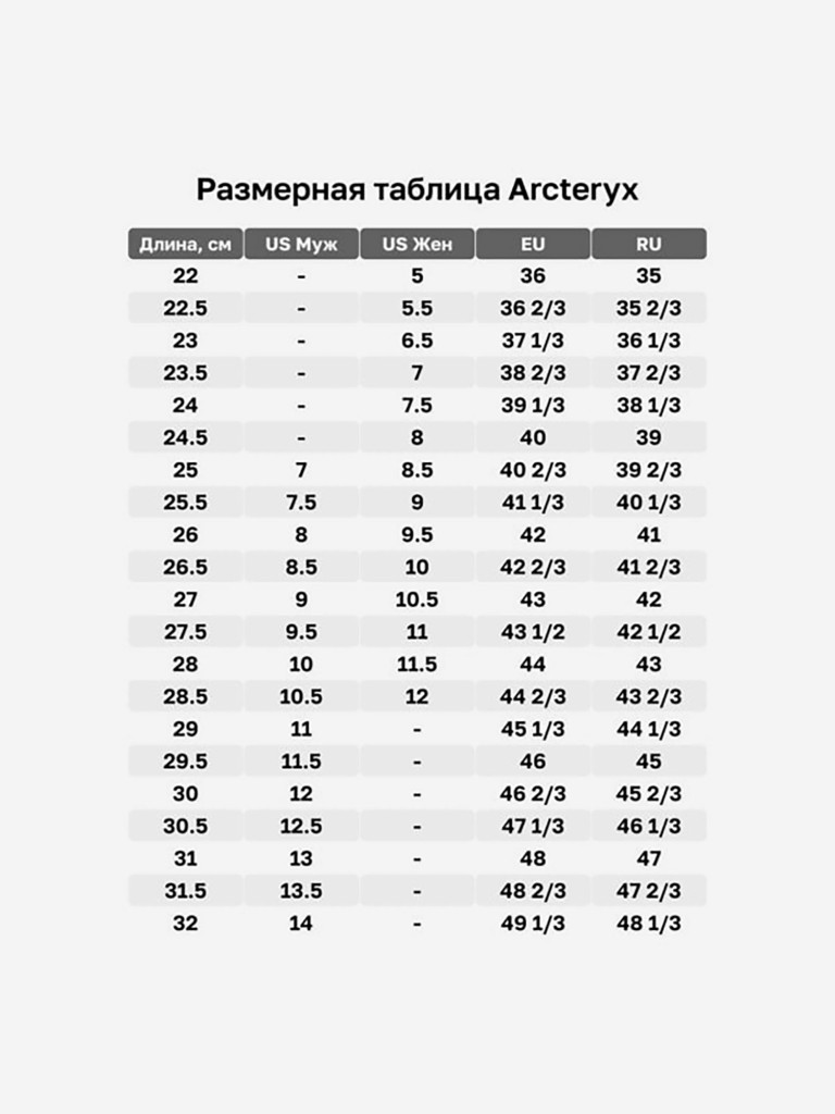 Кроссовки Arcteryx Aerios FL