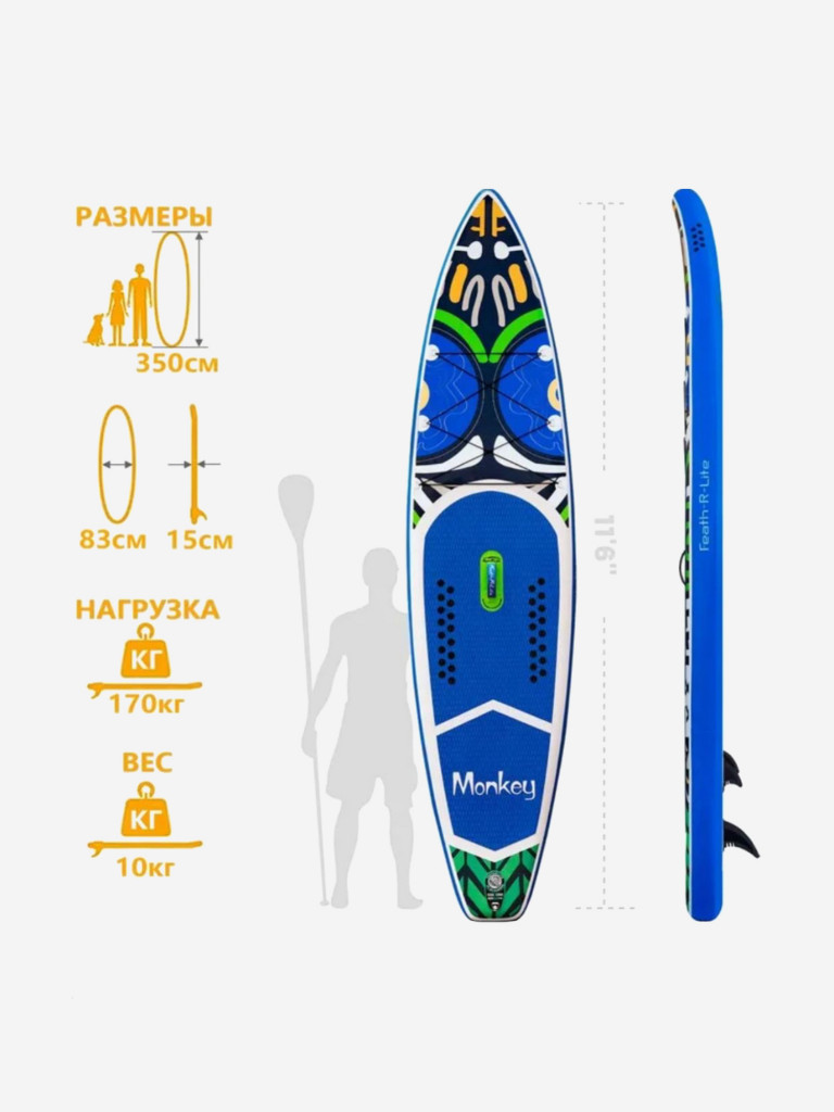 SUP-доска Funwater Monkey 02E 350*84*15,полный комплект