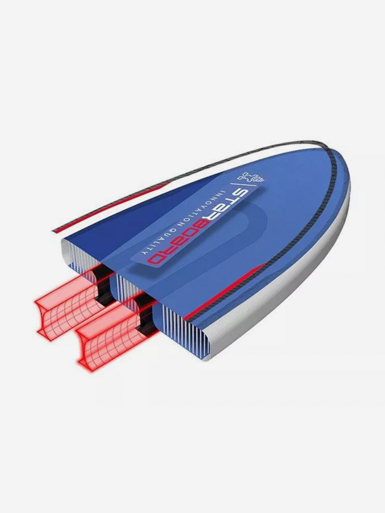Сапборд надувной двухслойный Starboard iGO Deluxe Dc 10.8х33х6, 325x84x15 см