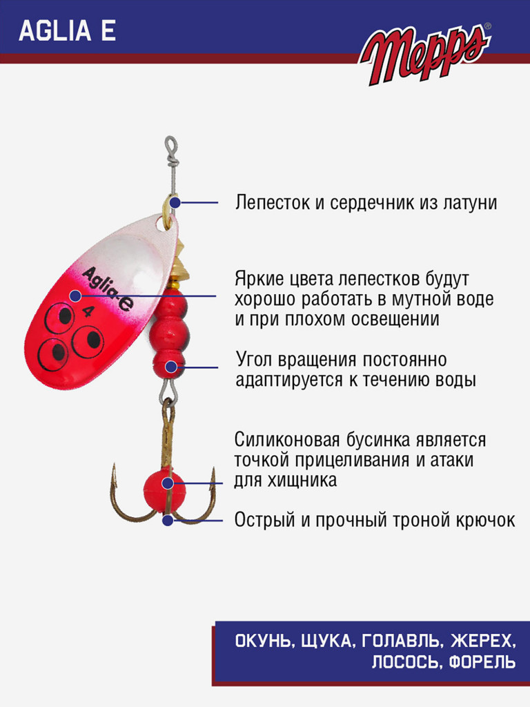 Блесна вращающаяся для рыбалки Mepps AGLIA-E №4 на щуку, окуня