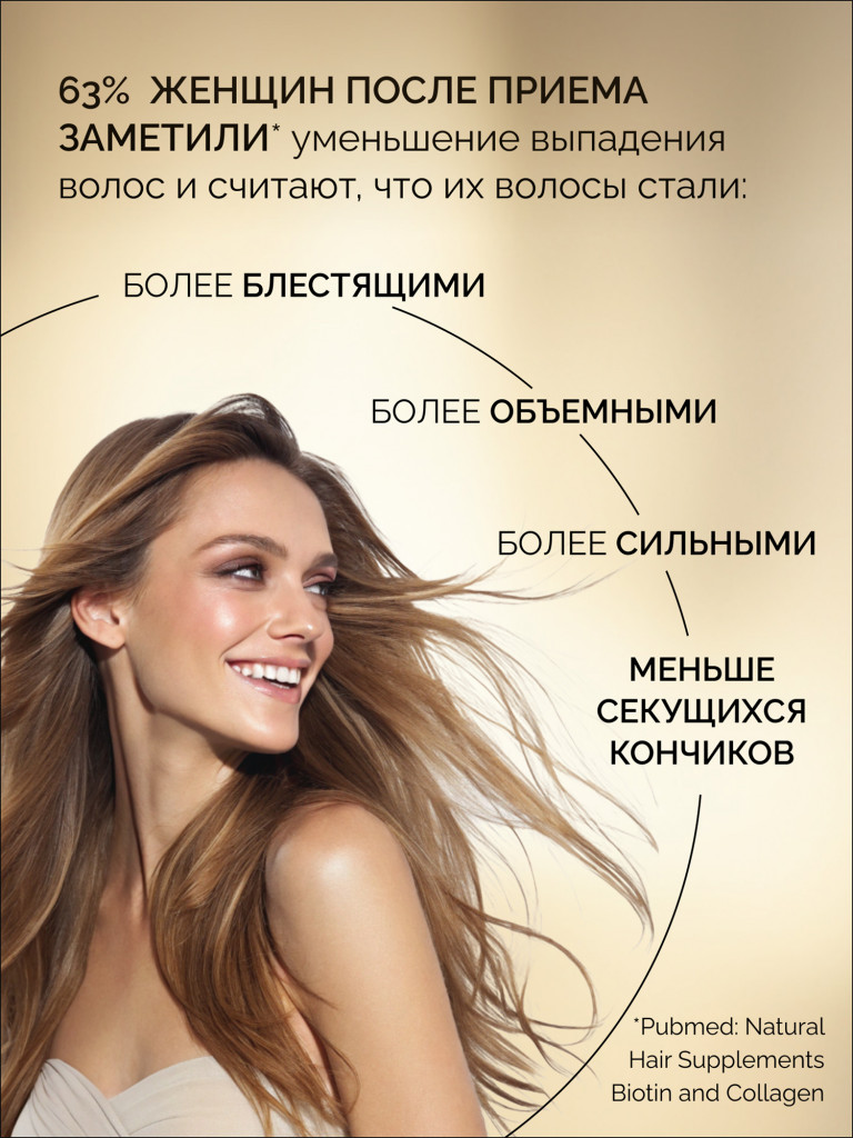 Биотин+Кератин ULTRA MedCraft, 10000 мг, 60 табл.