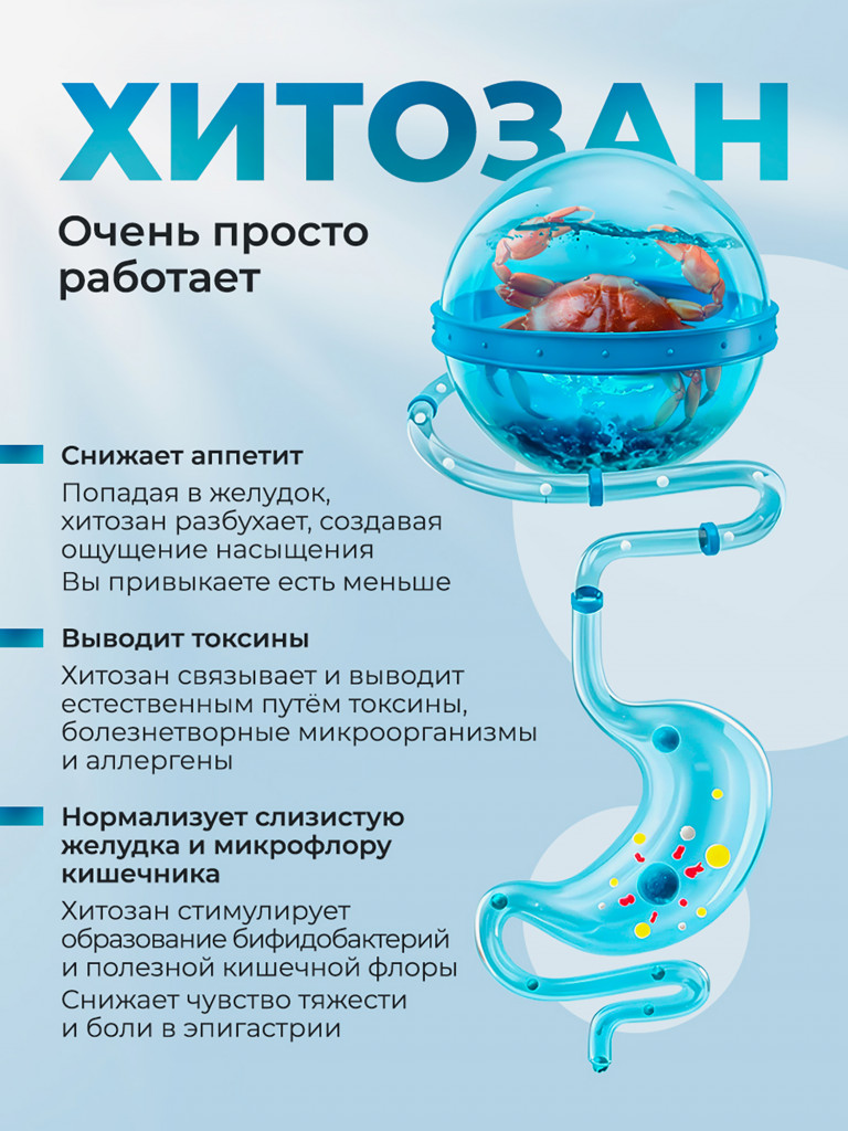 Таблетки для похудения, хитозан, жиросжигатель, блокатор калорий, 100%, 120 капсул / Доктор Море