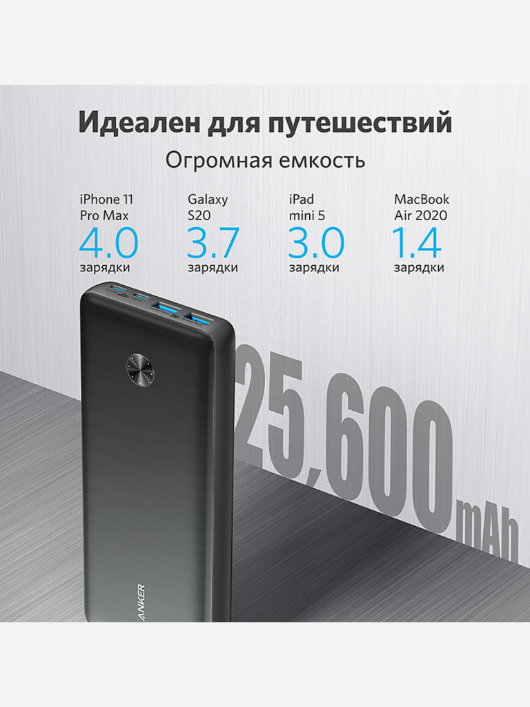 Внешний Аккумулятор ANKER PowerCore III Elite 25600 87W A1291 чёрный