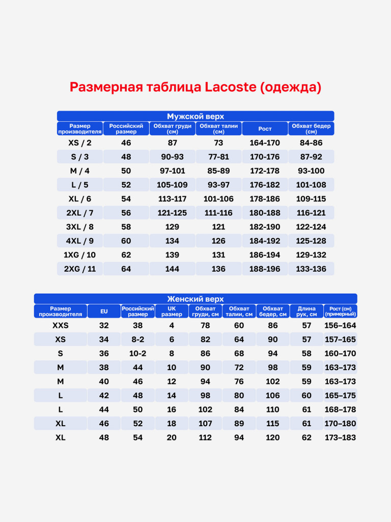 Поло Lacoste Core Performance