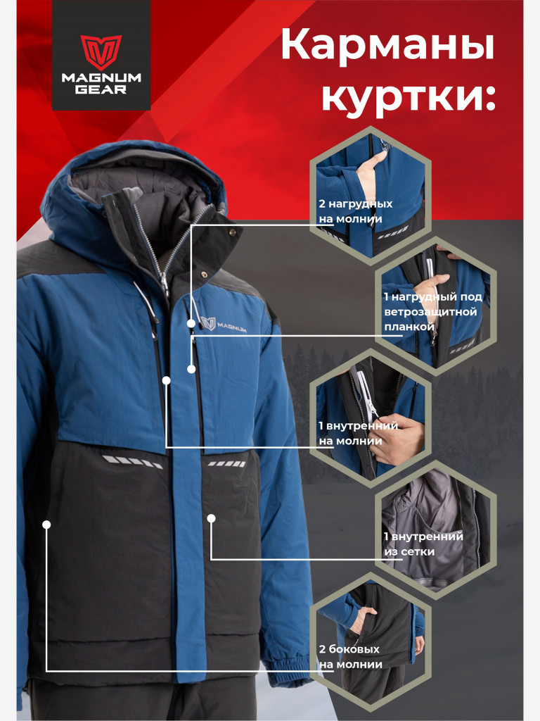 Костюм мужской MAGNUM GEAR RUBICON -15° С синий/черный