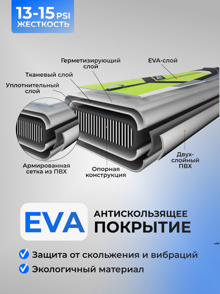 Доска для САП-серфинга Nonstopika Action T01, цвет зеленый (туринговый)