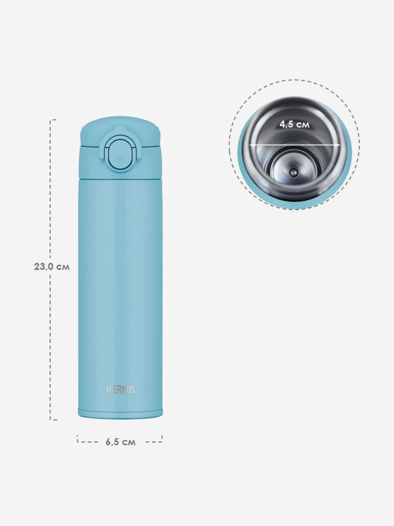 Термокружка для кофе 500 мл THERMOS JOK-500 голубая