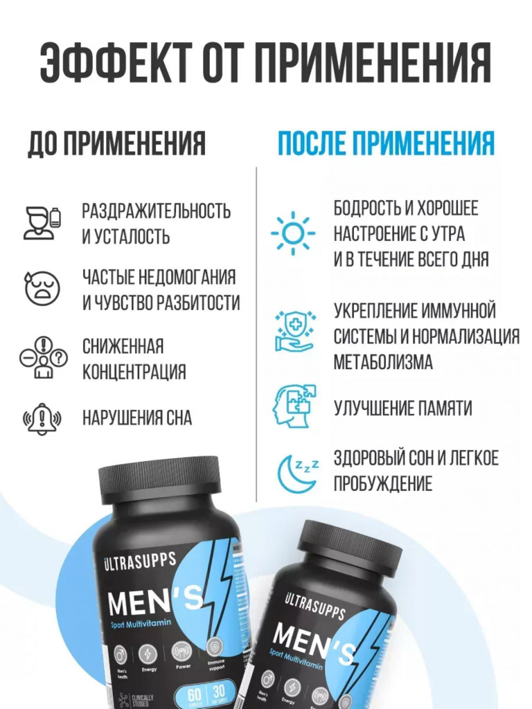 Комплекс витаминов UltraSupps, 30 капсул, для мужчин