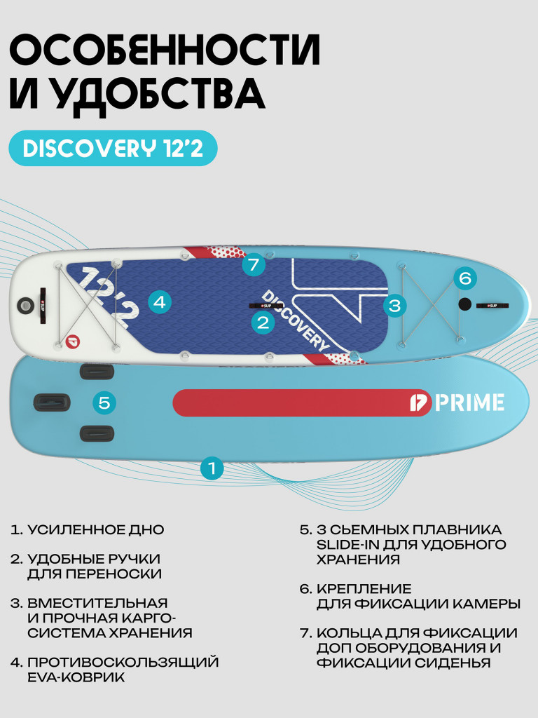 Сапборд PRIME - DISCOVERY 12'2