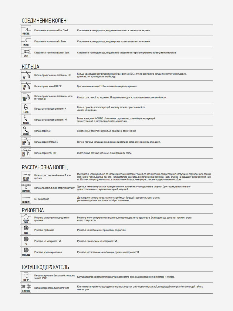 Спиннинг для рыбалки Salmo Diamond JIG 24 2.28, рабочая длина 228см, вес 109гр