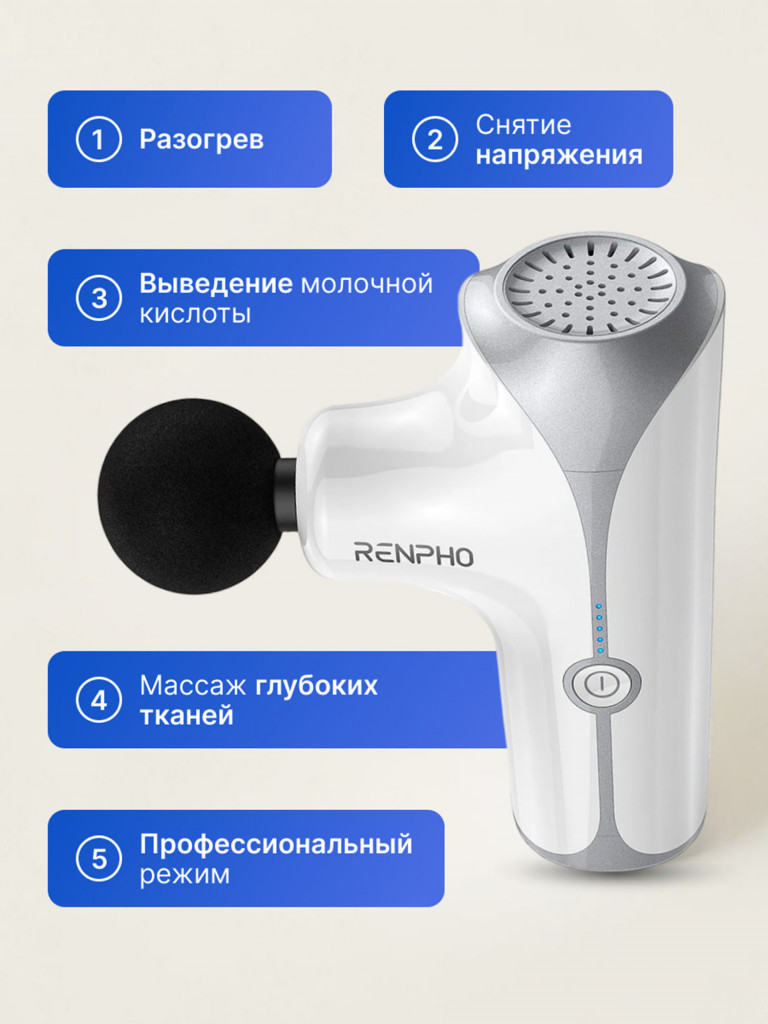 Перкуссионный массажер для тела Renpho Mini RP-GM173