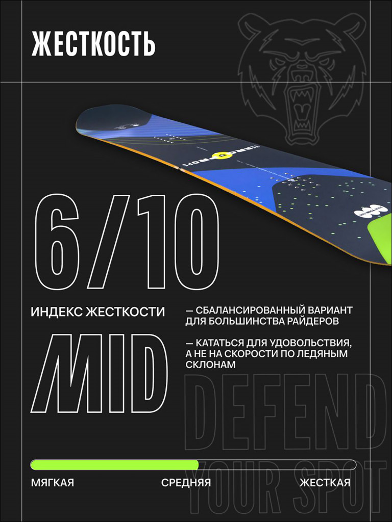 Сноуборд TERRO - PROPS 25/26