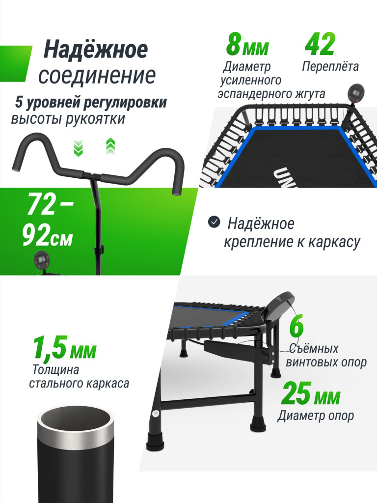 Батут спортивный для фитнеса и джампинга UNIX Line Fitness Pro 125 см, синий