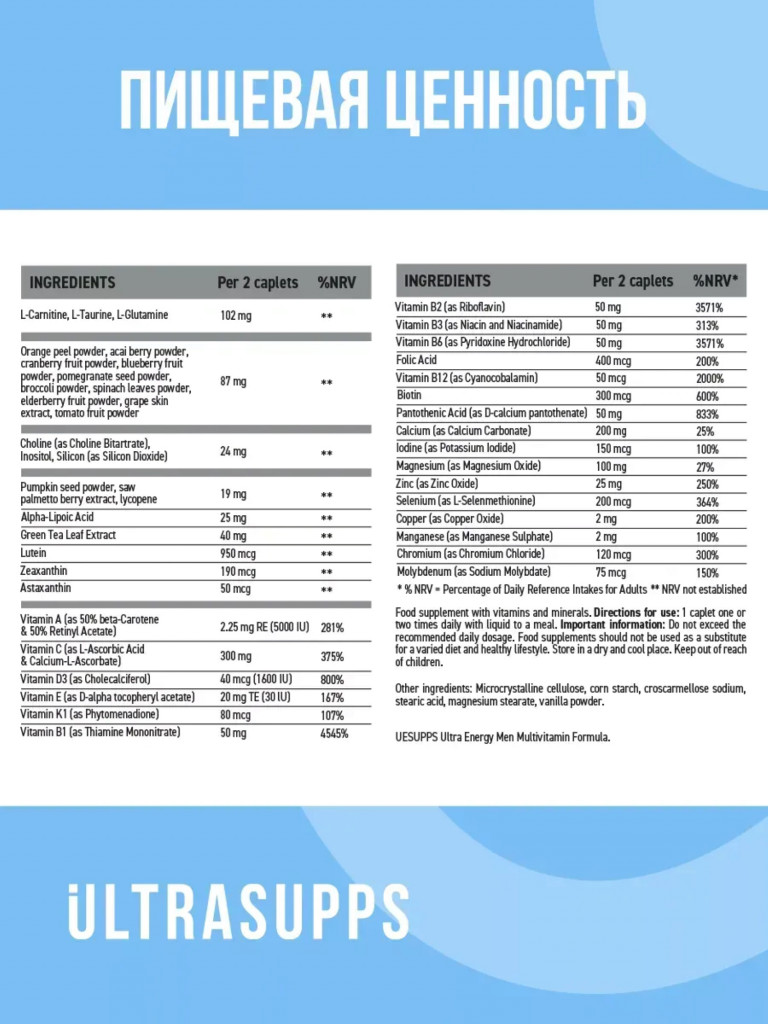Комплекс витаминов UltraSupps, 30 капсул, для мужчин