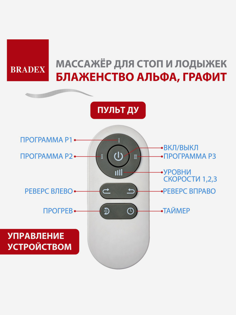 Массажер для стоп и лодыжек БЛАЖЕНСТВО АЛЬФА, графит