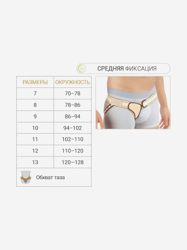 Паховый бандаж. Правый
