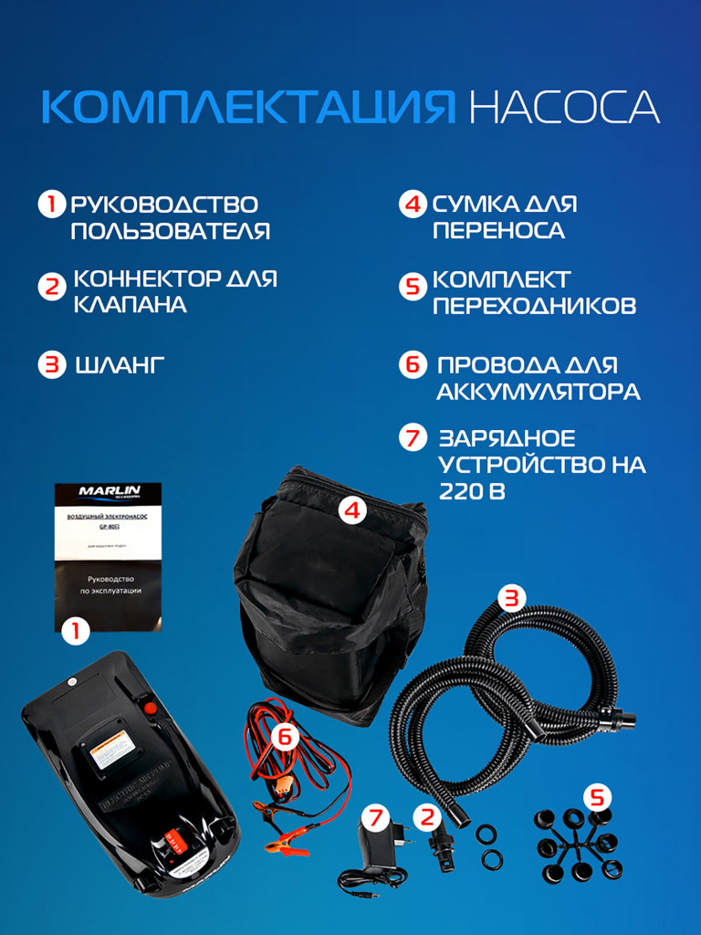 Электрический насос Marlin GP-80 B, насос для лодок пвх, сапбордов, бассейнов, матрасов