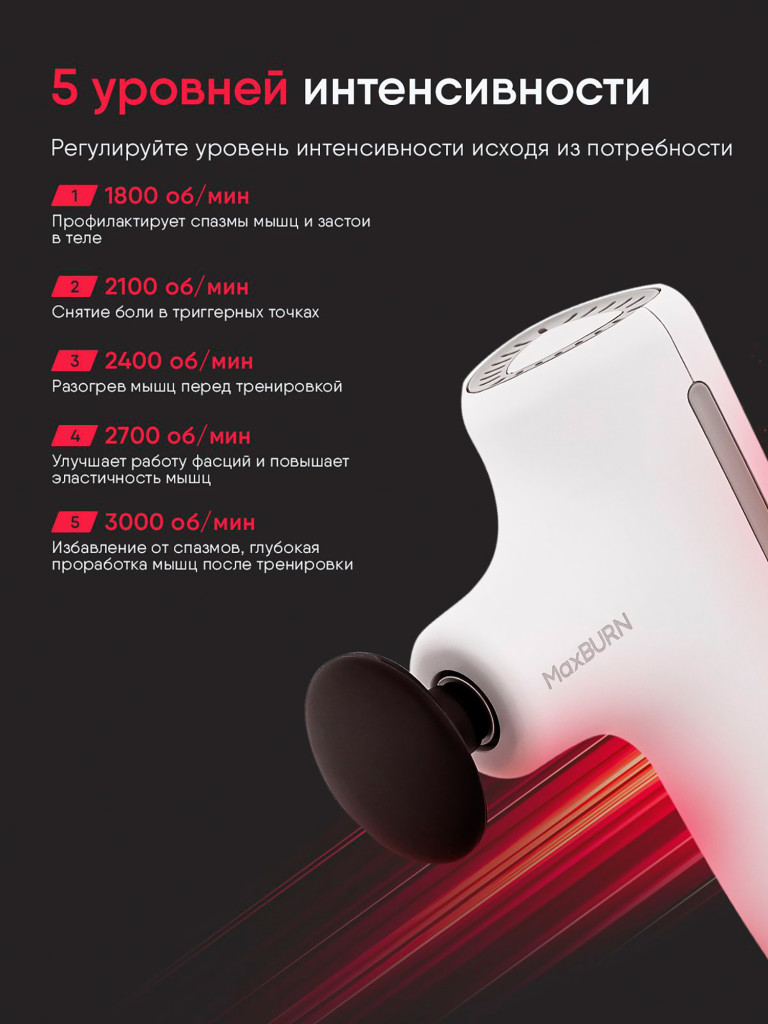 Перкуссионный массажер пистолет для тела Ergonova MaxBurn GUN mini электрический антицеллюлитный лимфодренажный