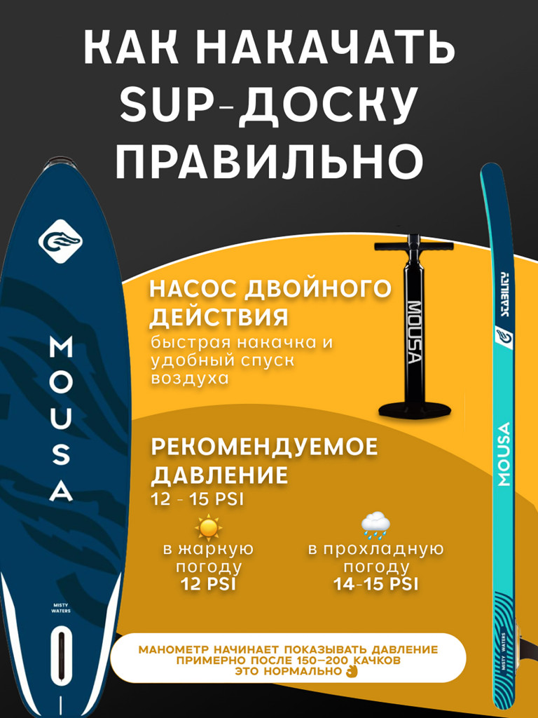 Сапборд двухслойный MOUSA Misty Blue 335 см