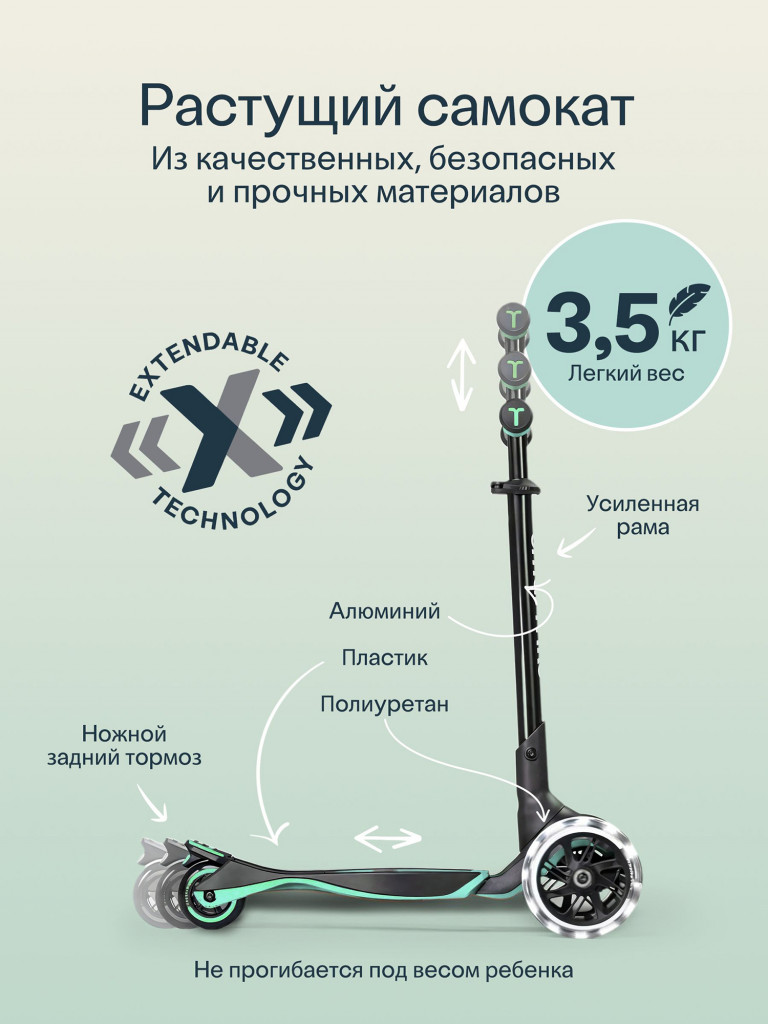 Растущий складной трехколесный самокат-трансформер 3в1 SmarTrike Xtend Ride-on с ручкой и сиденьем, от 12 мес. до 12 лет