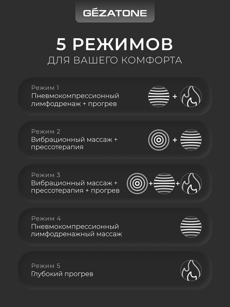 Массажер для глаз Gezatone iSee381