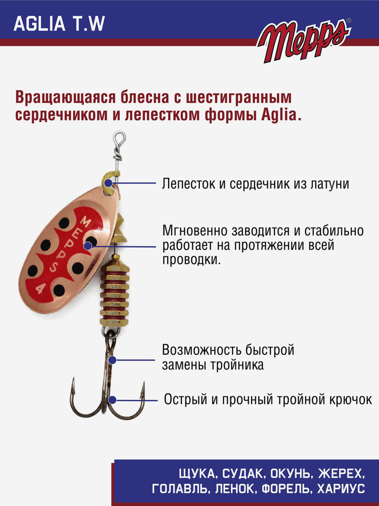 Блесна вращающаяся для рыбалки Mepps AGLIA T.W. на щуку, окуня