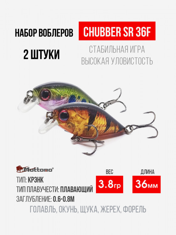 Набор воблеров для рыбалки Chubber 36F "3в1" крэнк плавающий
