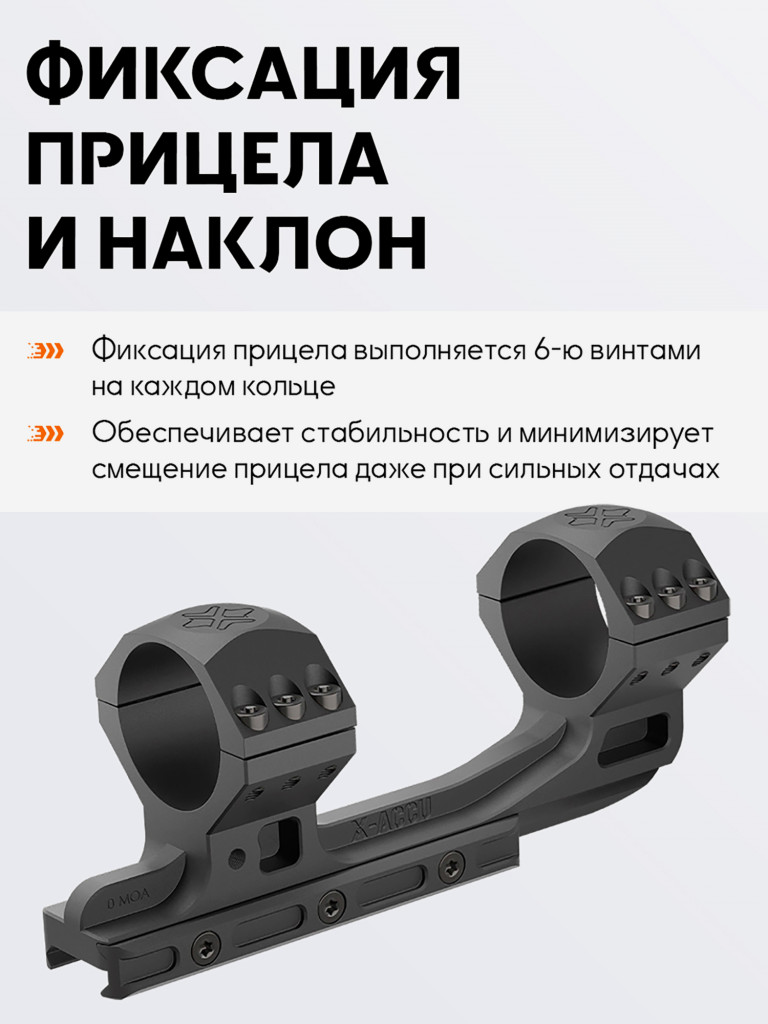 Кронштейн оружейный Vector Optics высокий на Picatinny, 34мм, с выносом