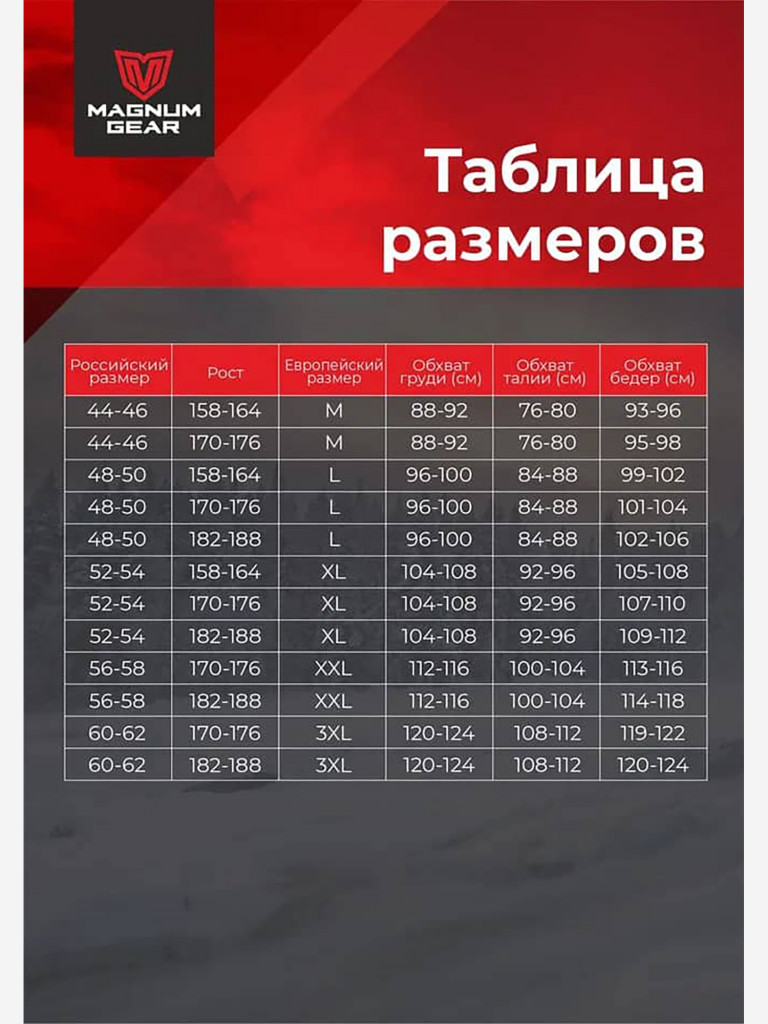 Куртка мужская MAGNUM GEAR RADIATOR черный