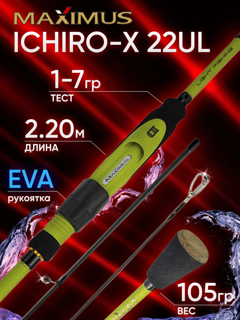 Спиннинг Maximus ICHIRO-X 22UL 2.2м 1-7гр