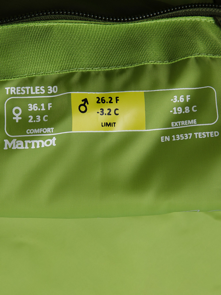 Спальный мешок Marmot Trestles 30 -3 правосторонний