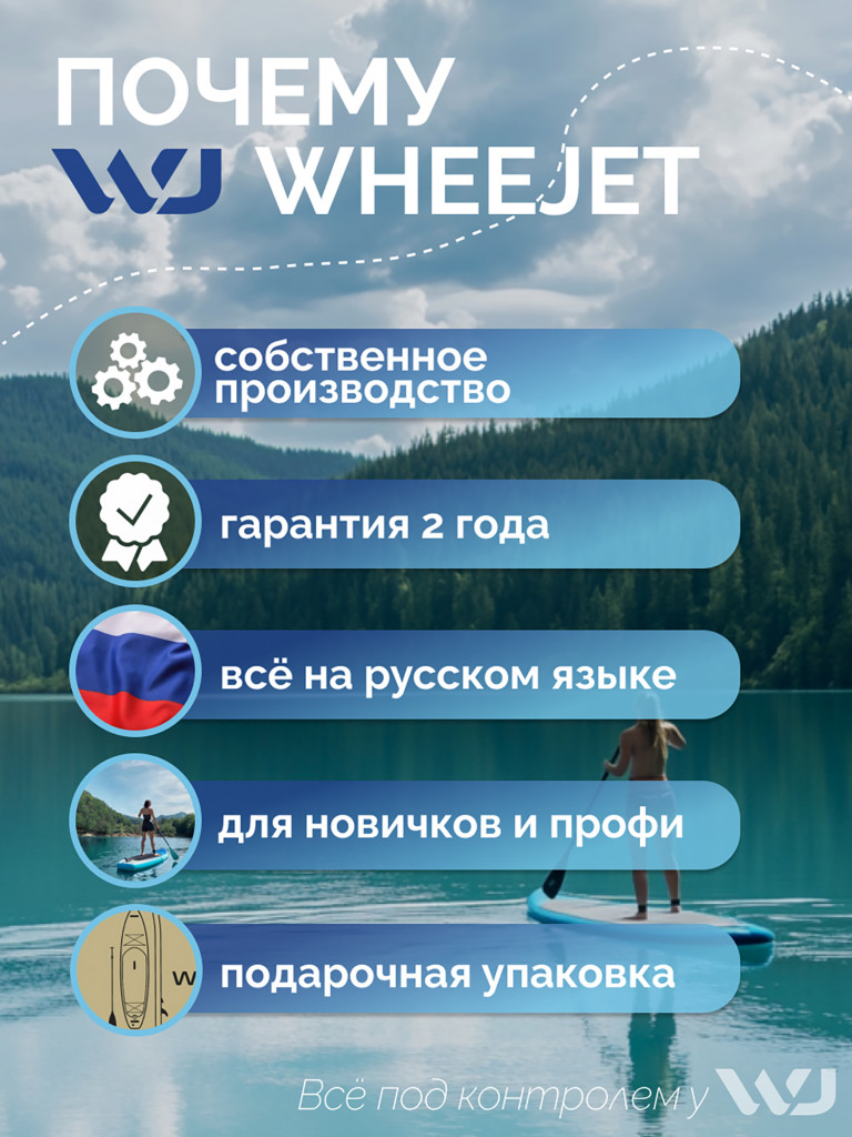 SUP-доска WheeJet EasyJet Blue Lagoon 320x81x15