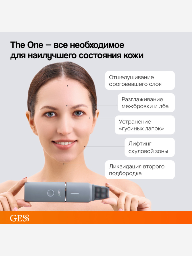 Прибор многофункциональный для лица с насадками GESS THE ONE, уз-чистка, микротоки, RF-лифтинг, роликовый массаж