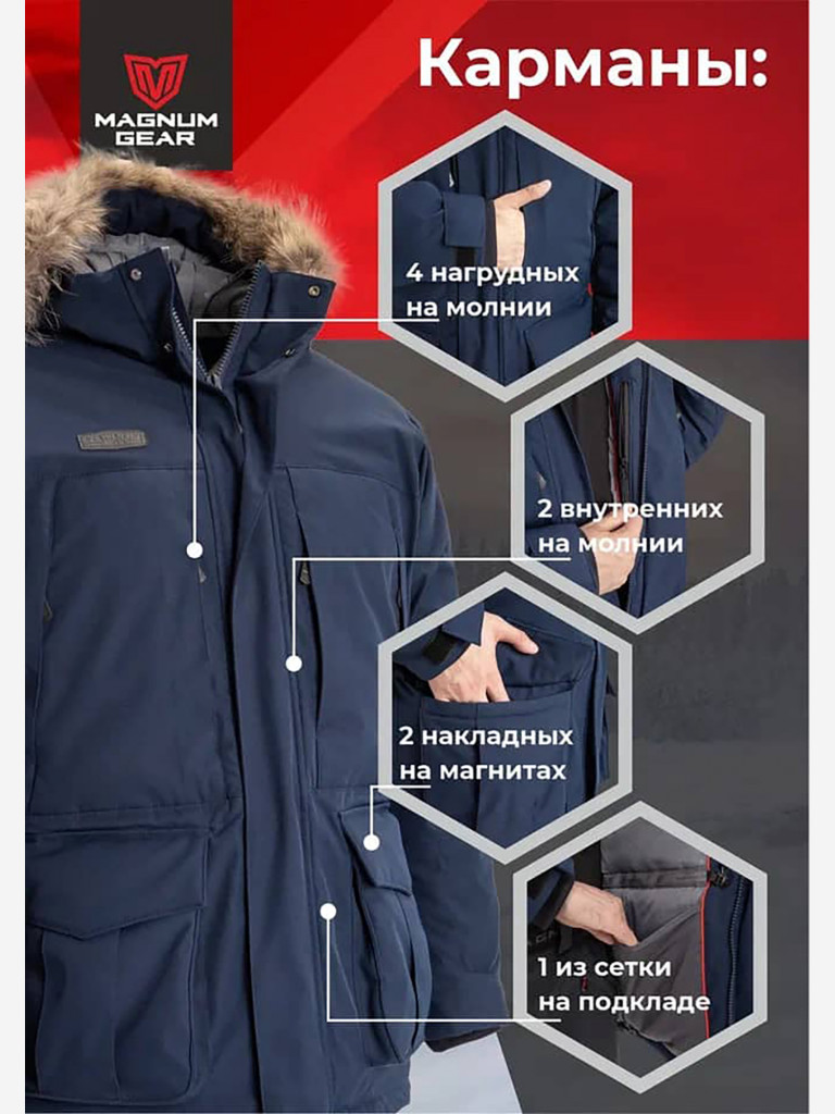 Парка для охоты мужская MAGNUM GEAR HUSKY PARKA -40°С синий