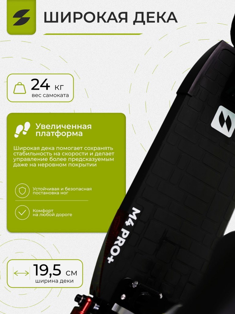 Электросамокат SAMIK M4 PRO PLUS