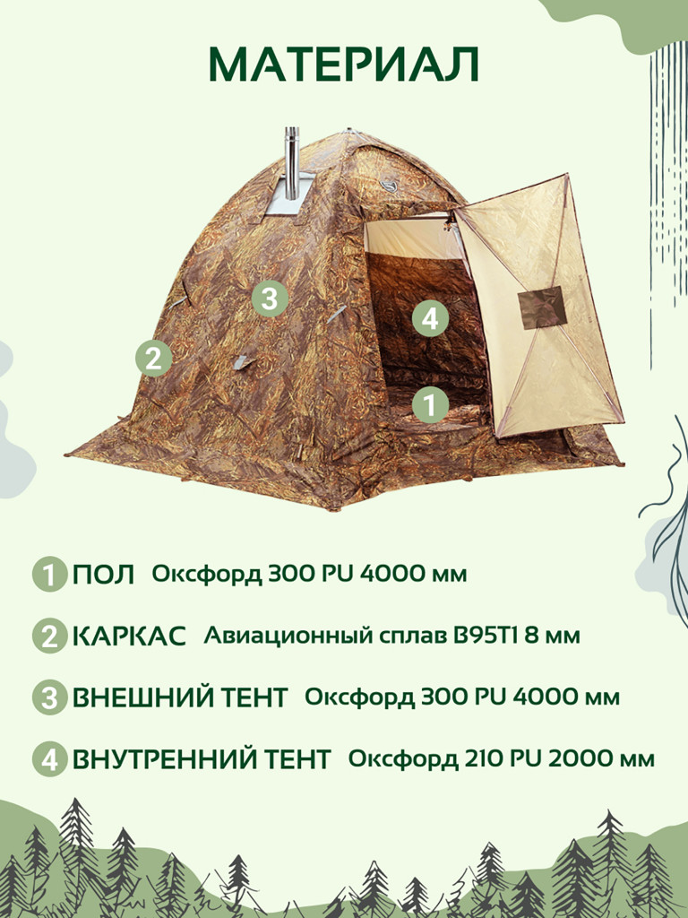 Универсальная палатка УП-2 мини Берег