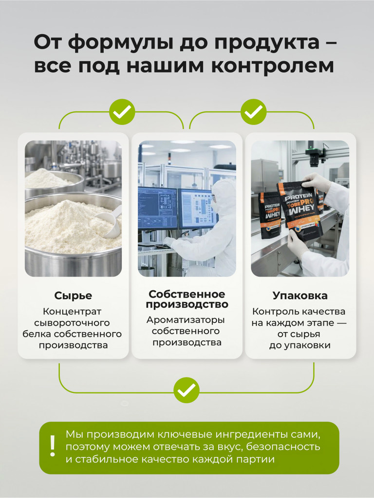 Протеин сывороточный без сахара TobePRO Whey Protein с коллагеном Клубника-банан, 900 г/30 порций