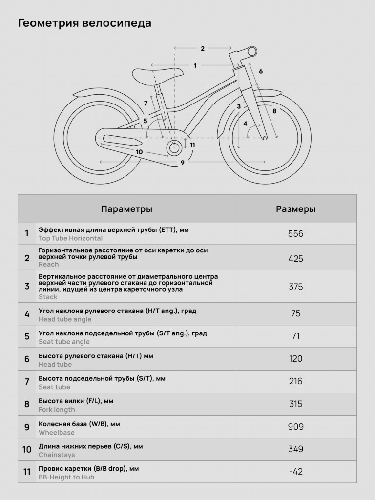 Велосипед Stern BMX Piligrim Alt 20"