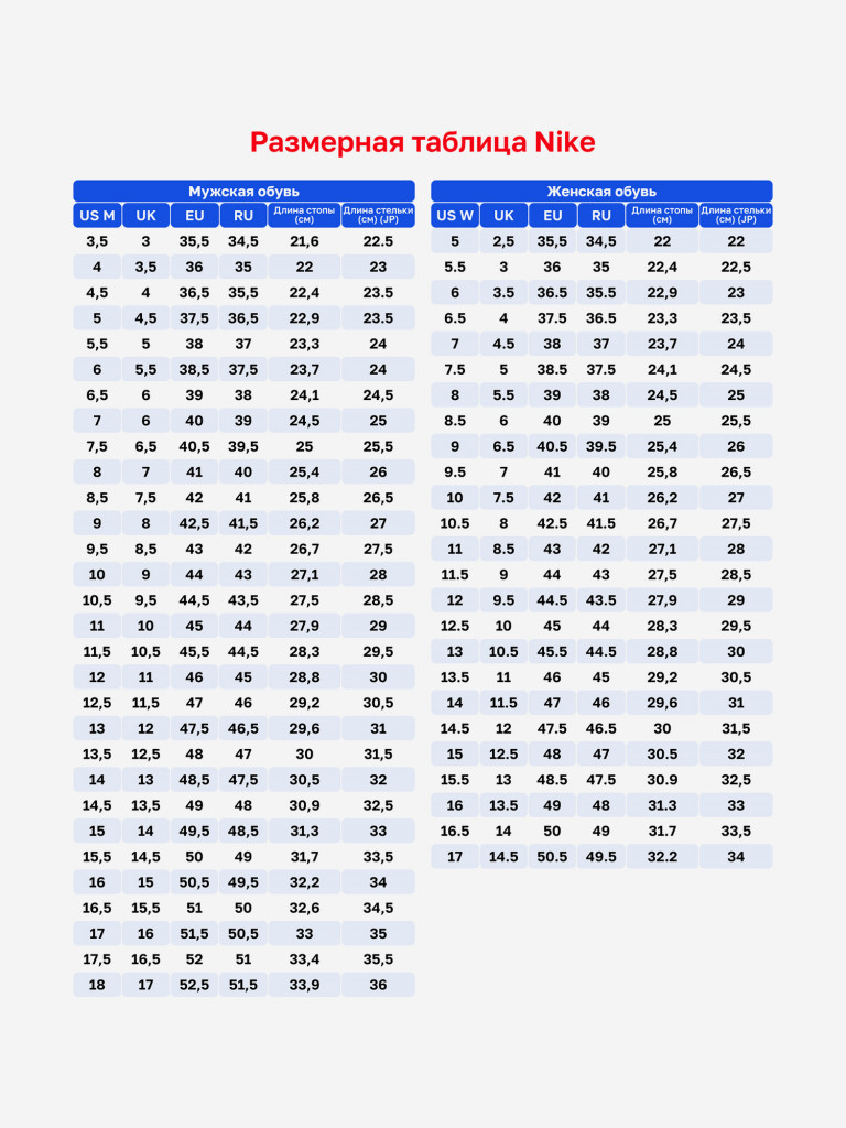 Кроссовки Nike Air Force 1 Athletic Club