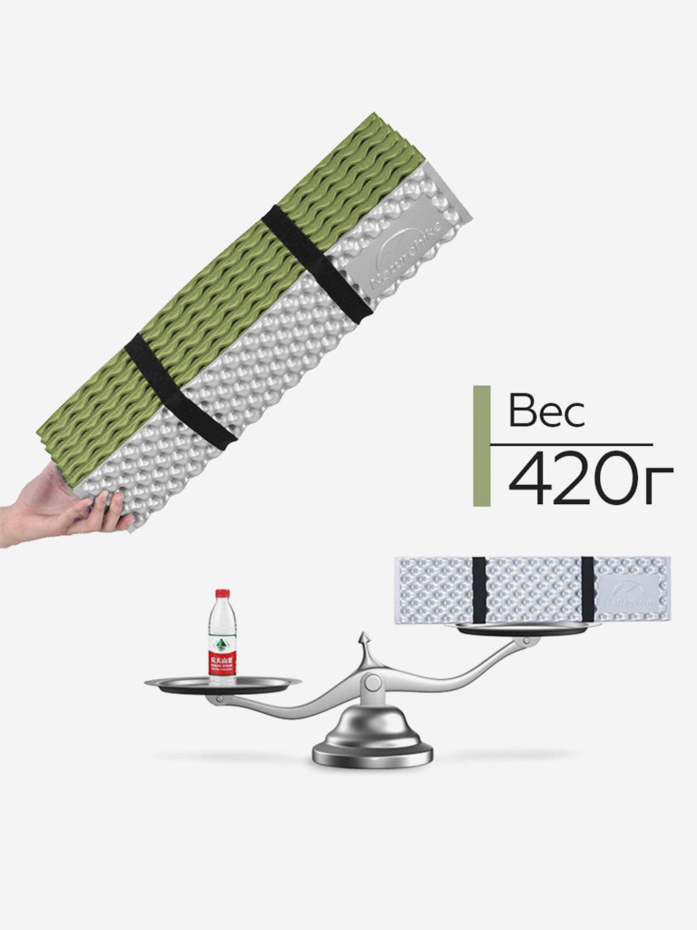 Коврик туристический складной Naturehike (оливковый) 1,8 см